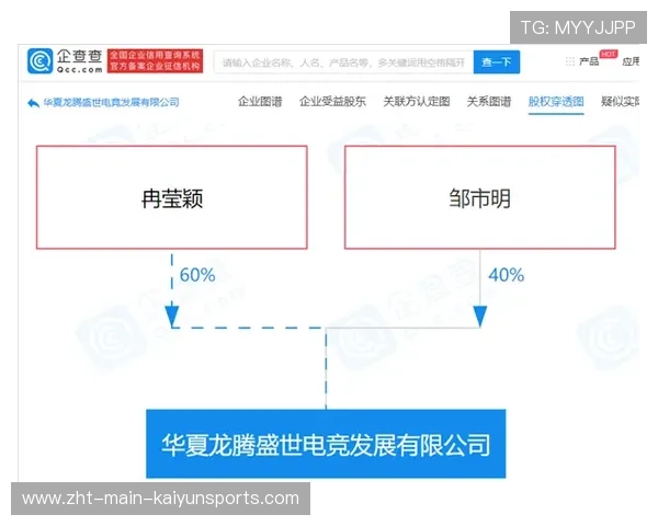 跨界电竞与体育联合赛事发展趋势